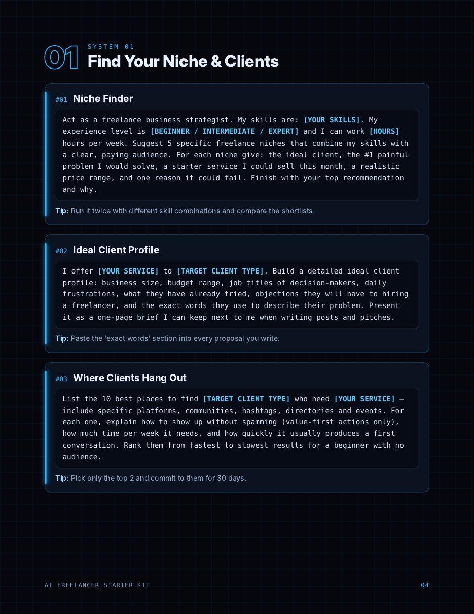A page of the kit showing prompt cards